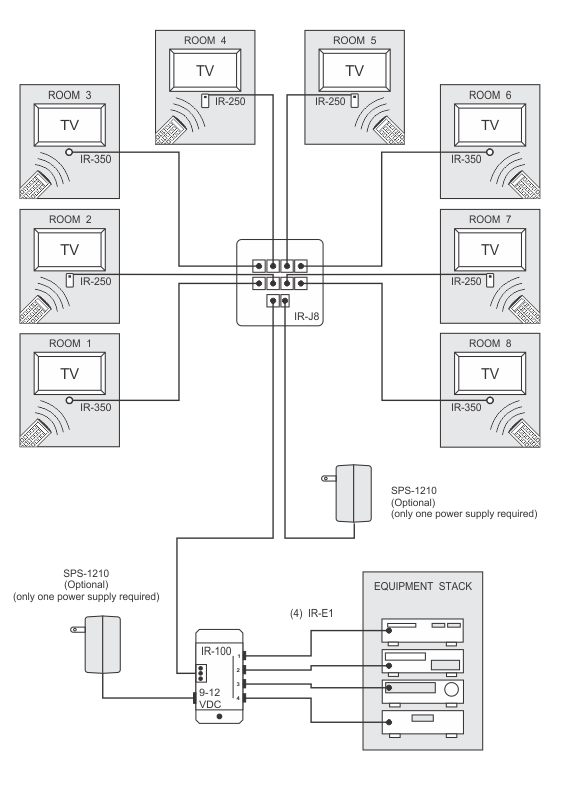 IR Wiring Diagram